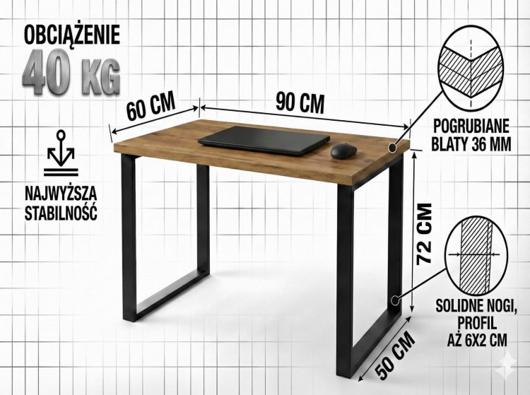 infografika craft 90 36 mm.jpg